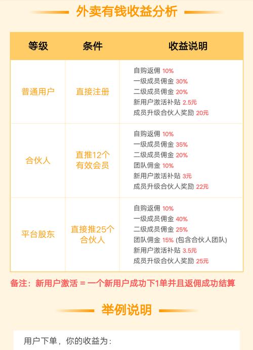 如何找奖励网站推广工作？寻找最佳推广平台的策略是什么？