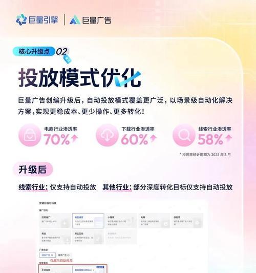 AI网站如何策划有效的营销活动？常见问题有哪些？