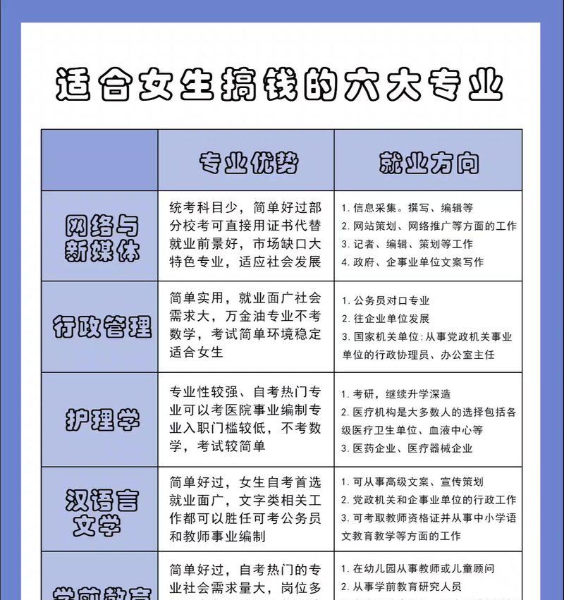如何做文学网站推广工作？有效策略和常见问题解答？