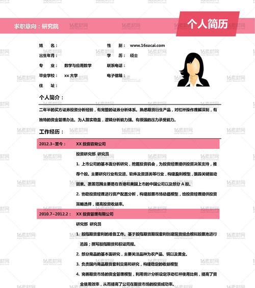 礼品网站分析怎么写简历？如何突出个人优势？