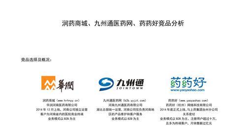 行情网站分析怎么写？分析报告的正确撰写方法是什么？