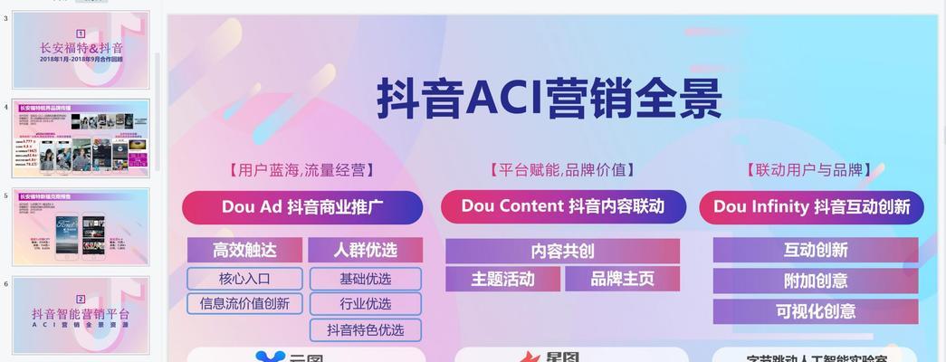 营销网站关键词推广怎么做？如何优化提高网站排名？