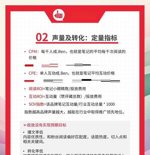 广告语网站效果分析怎么写？如何评估广告语对网站流量的影响？
