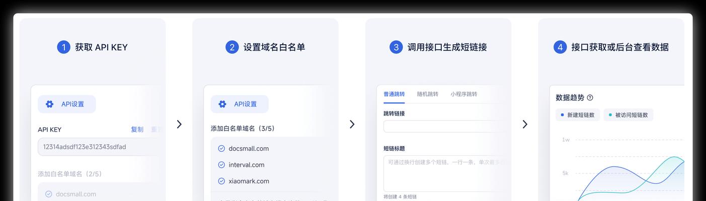 博客网站生成链接怎么做？步骤和技巧是什么？