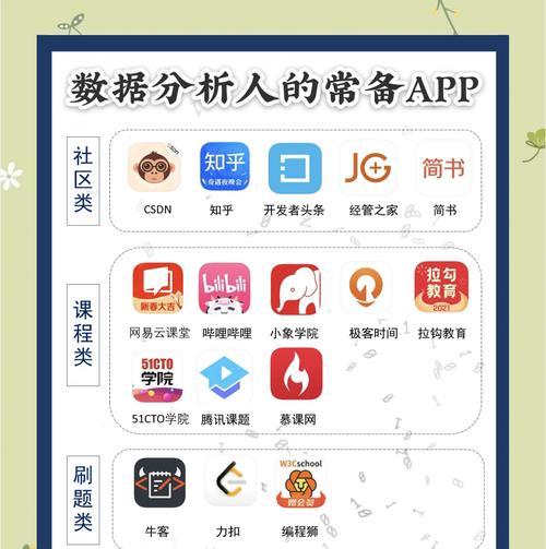 怎么打开分析数据的网站？遇到无法访问怎么办？