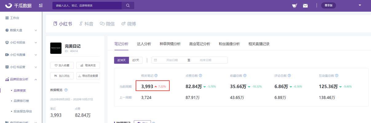 网站外链数据怎么分析？如何通过外链数据提升SEO效果？
