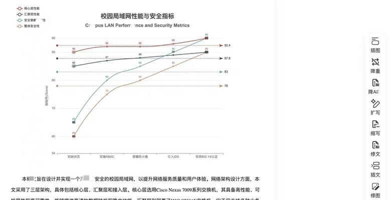 文献网站设计分析怎么写？分析步骤和要点有哪些？