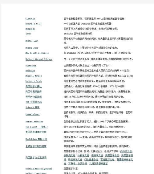 文献网站设计分析怎么写？分析步骤和要点有哪些？