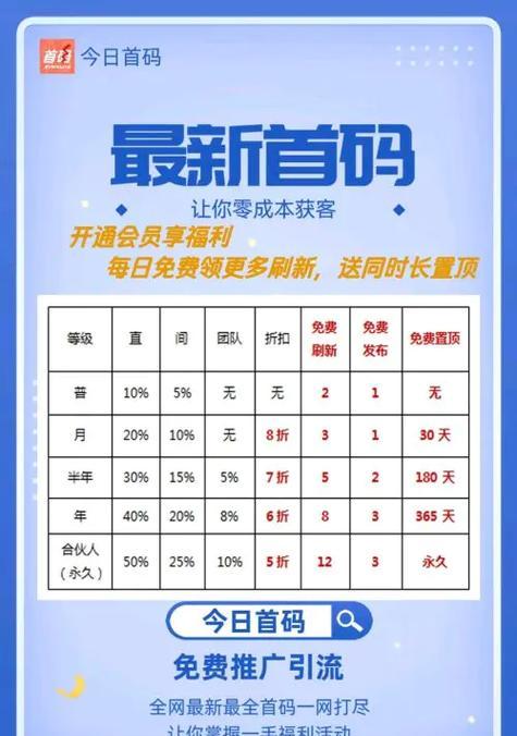 如何零成本推广网站？有效策略有哪些？