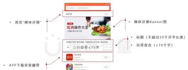 如何零成本推广网站？有效策略有哪些？