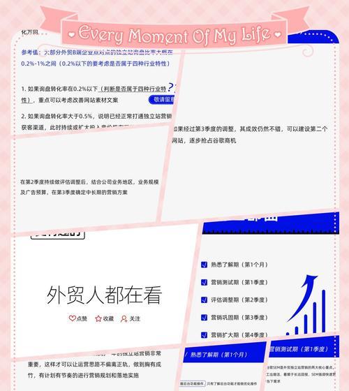 营销网站优化怎么做？优化步骤和常见问题解答？