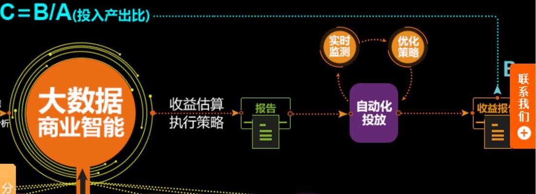 沾化区网站如何推广？有哪些有效的网络推广策略？