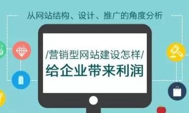 网络营销网站搭建的费用是多少？如何选择合适的搭建方案？