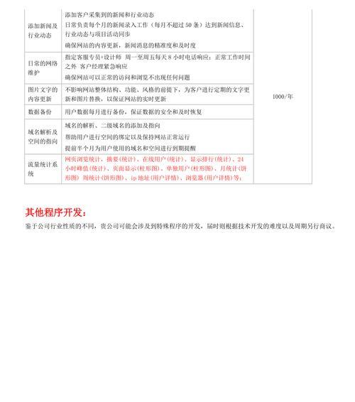 如何做网站建设推广员？有效推广网站的策略有哪些？