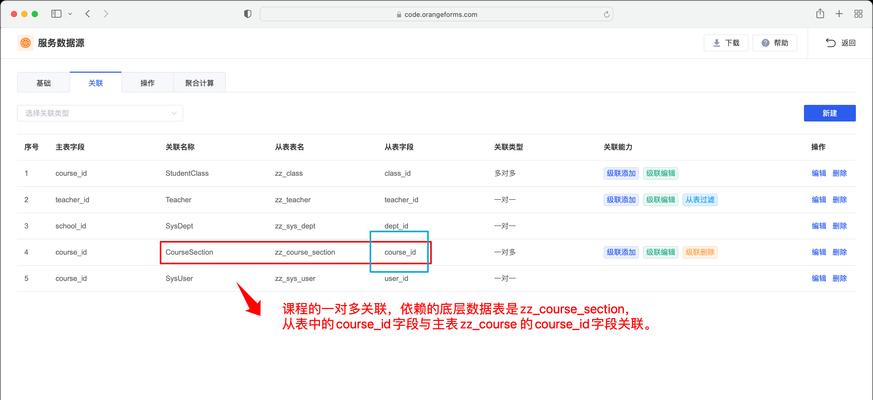 HTML表单域有哪些？如何正确使用它们？