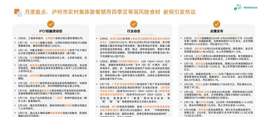 如何撰写美食网站作用分析报告？报告中应包含哪些关键要素？