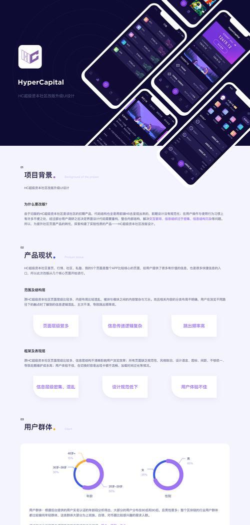 网站改版项目背景怎么改？如何确保改版成功并提升用户体验？