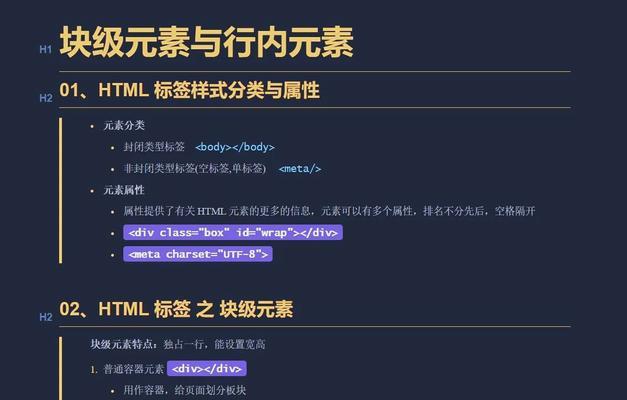 HTML列表属性有哪些？如何使用它们来优化网页结构？