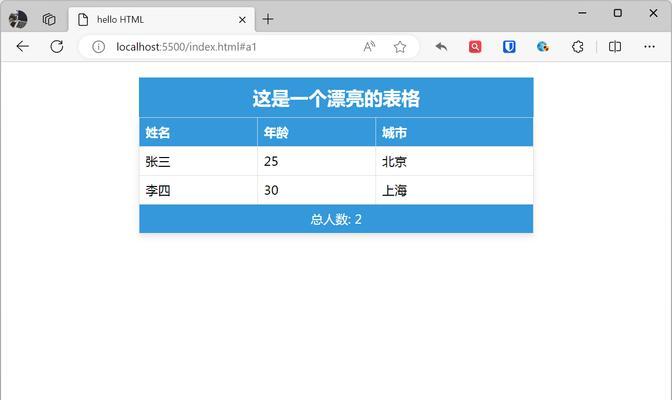 HTML列表属性有哪些？如何使用它们来优化网页结构？