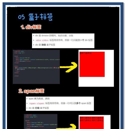 HTML字体大小有哪些？如何在网页设计中正确使用？