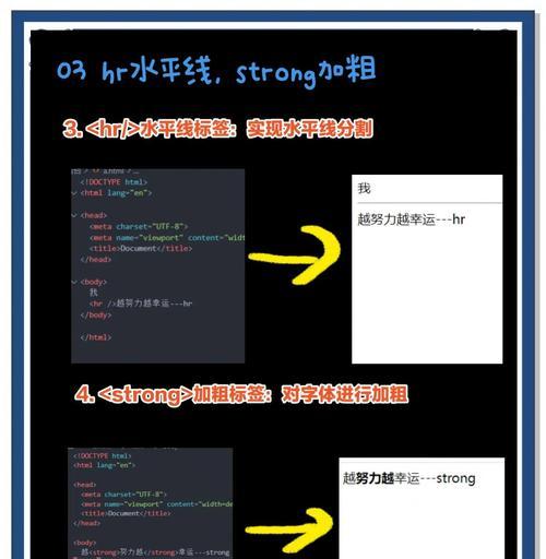HTML字体大小有哪些？如何在网页设计中正确使用？