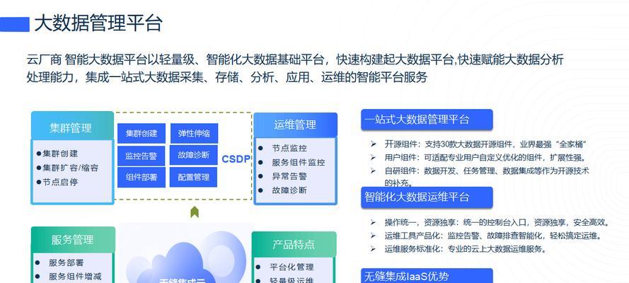 大数据网站怎么分析？分析大数据网站的常见问题有哪些？