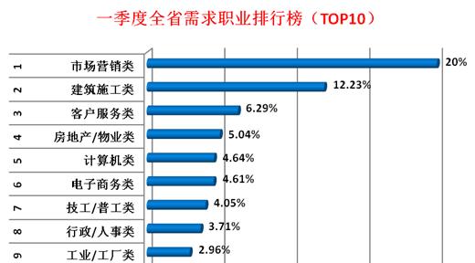 行情网站分析怎么写？分析报告的正确格式是什么？