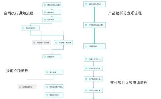 如何做网站推广经验？有哪些有效的策略和常见问题解答？