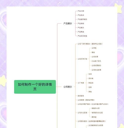 如何做网站推广经验？有哪些有效的策略和常见问题解答？