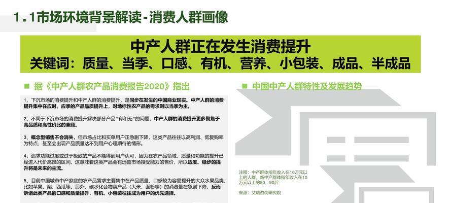 如何架设个人网站推广方案？有哪些有效的推广策略？