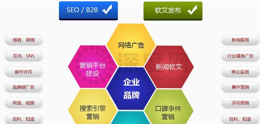 公司网站如何快速推广？有哪些有效策略可以加速网站曝光？