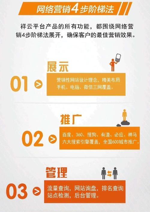 如何更有效果的推广网站？有哪些策略可以提高网站流量？