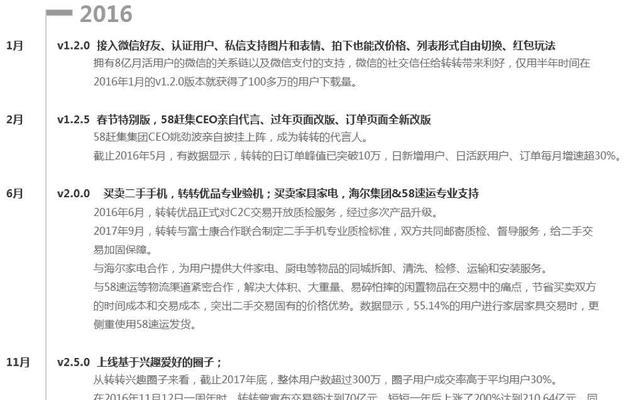 如何进行转转竞品分析网站的制作？制作过程中会遇到哪些常见问题？