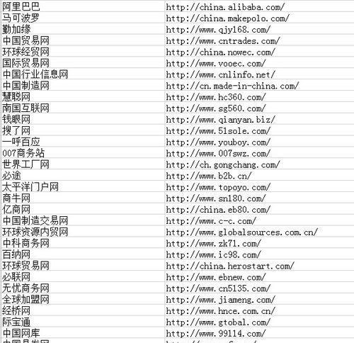 博客怎么提高网站权重？有效策略有哪些？
