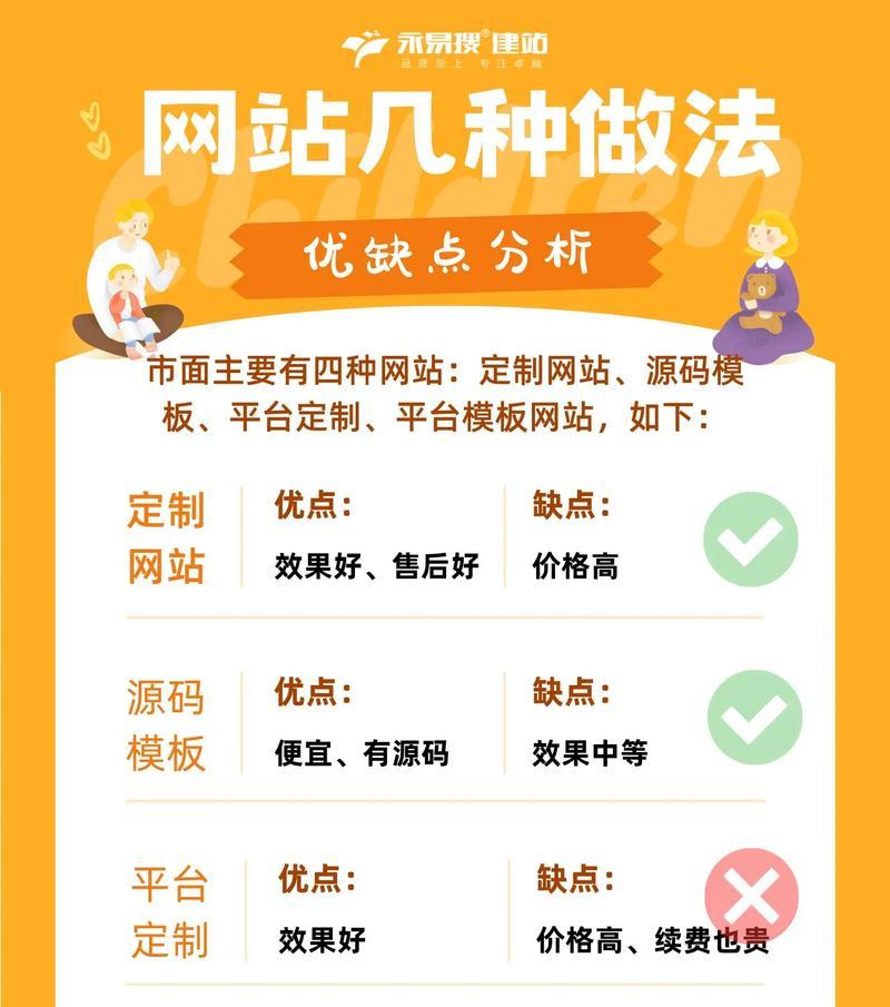 抖音做网站如何推广呢？有哪些有效的方法和技巧？
