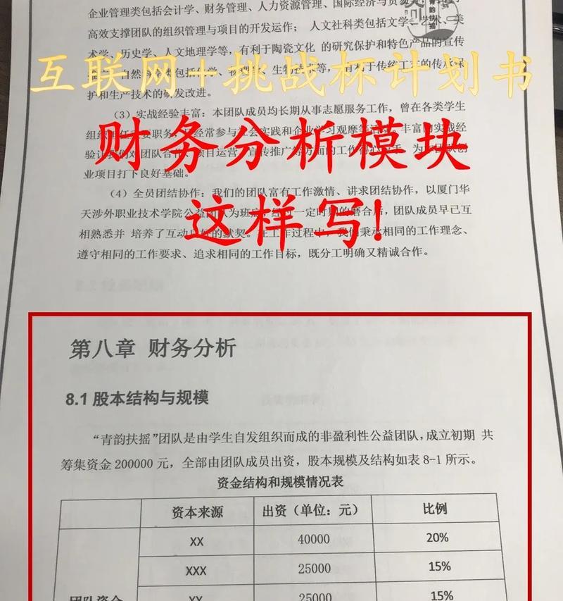 网站的市场分析怎么写的？如何进行有效的市场分析？