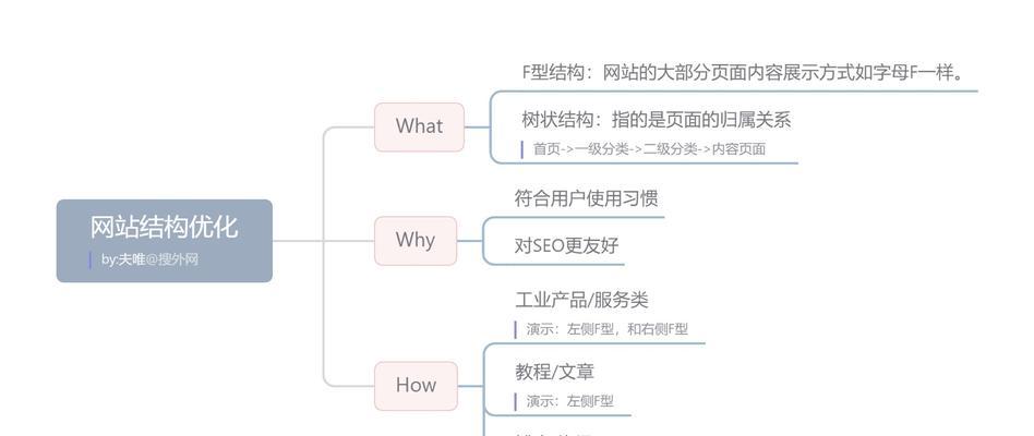 如何开素材网站店铺推广？有哪些有效的推广策略？