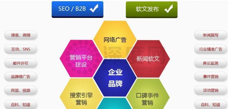如何开素材网站店铺推广？有哪些有效的推广策略？