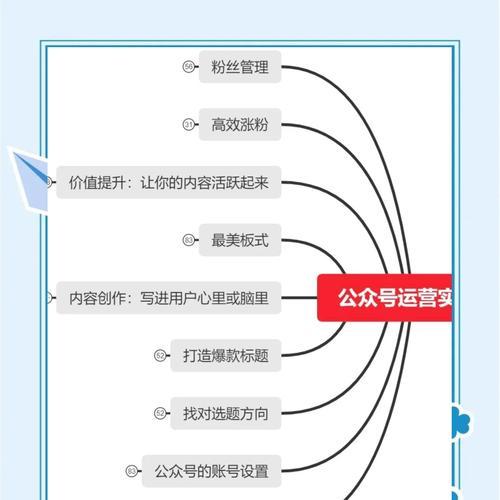 网站公众号如何运营推广？有效策略和常见问题解答是什么？