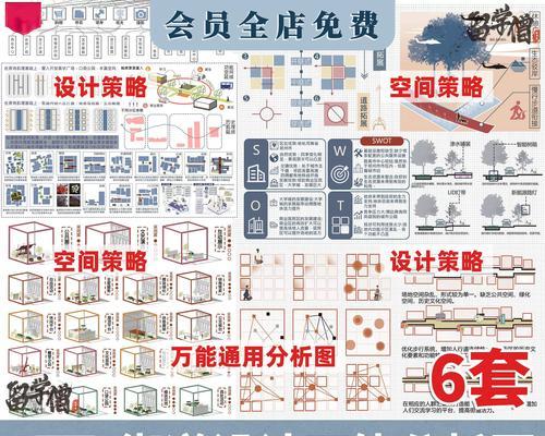 街道分析图网站怎么做的？制作步骤和注意事项是什么？