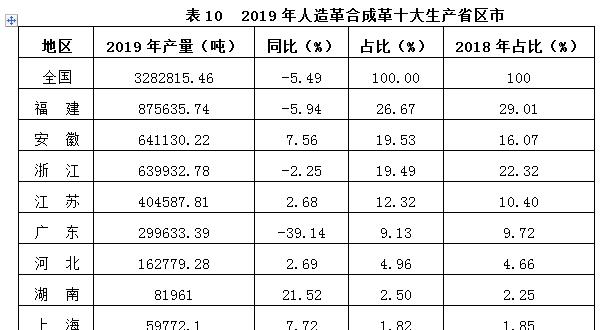 写经济分析网站怎么写的？有哪些步骤和技巧？
