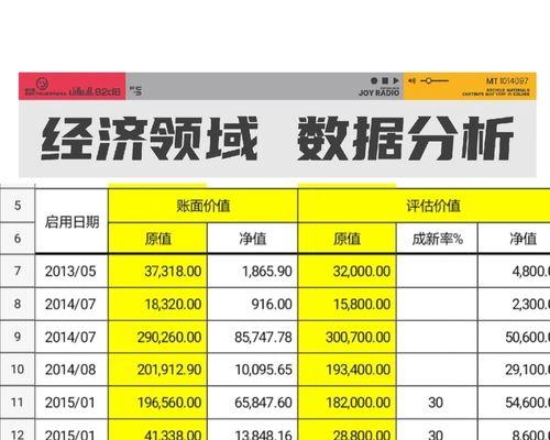 写经济分析网站怎么写的？有哪些步骤和技巧？