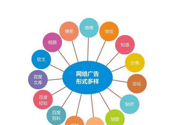 如何推广好网站？有效提升网站流量的策略有哪些？