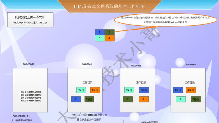如何做网站推广优化方案？有哪些有效的策略和步骤？