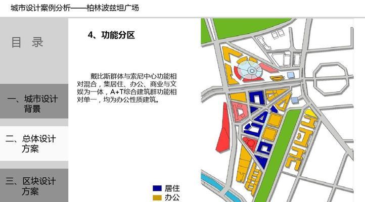 如何创建区块分析图网站？需要哪些步骤和工具？