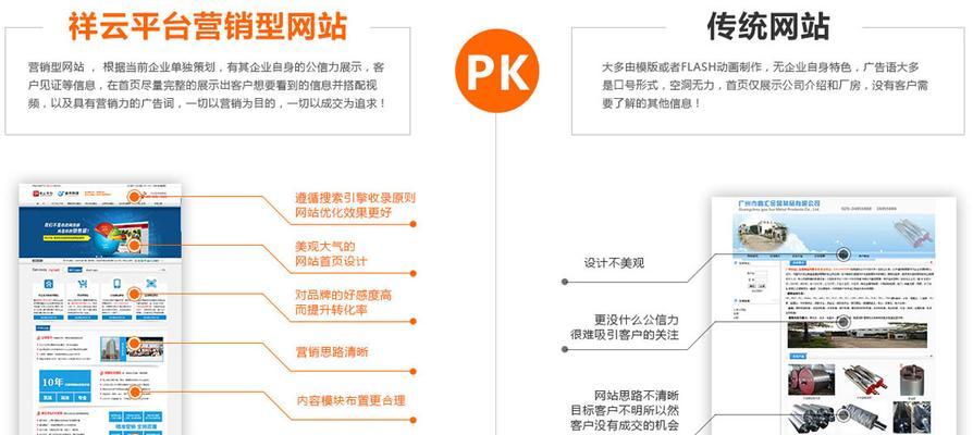 网站推广策划如何做？有效策略和常见问题解答？