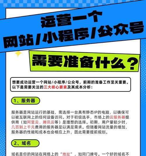 如何对网站进行推广运营？有哪些有效的策略和方法？