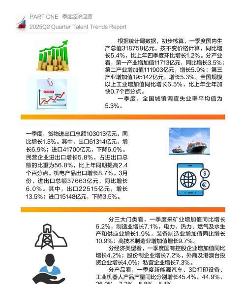 招聘网站变化趋势分析怎么写？未来招聘网站的发展方向是什么？
