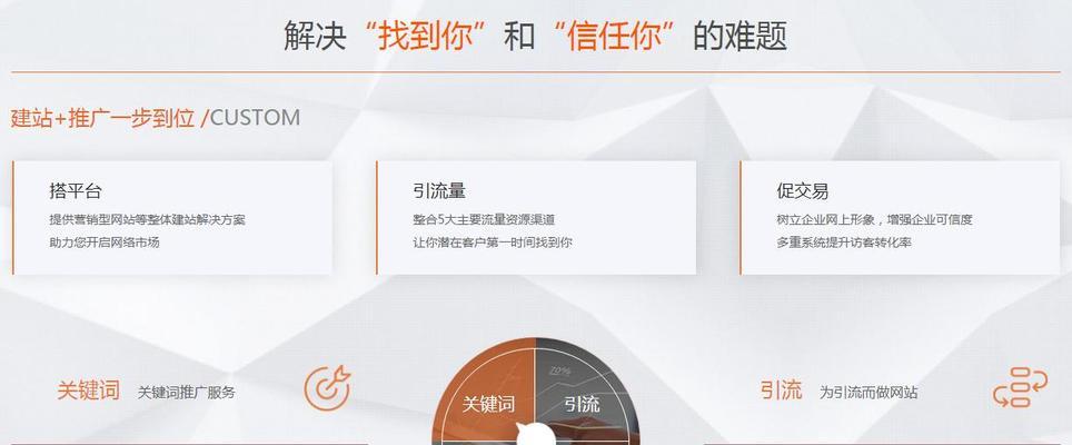 如何在家建设网站推广？有哪些步骤和技巧？