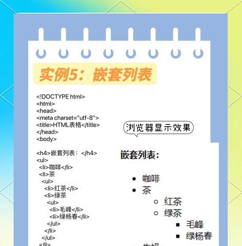HTML废弃了哪些标签？这些标签的替代方法是什么？